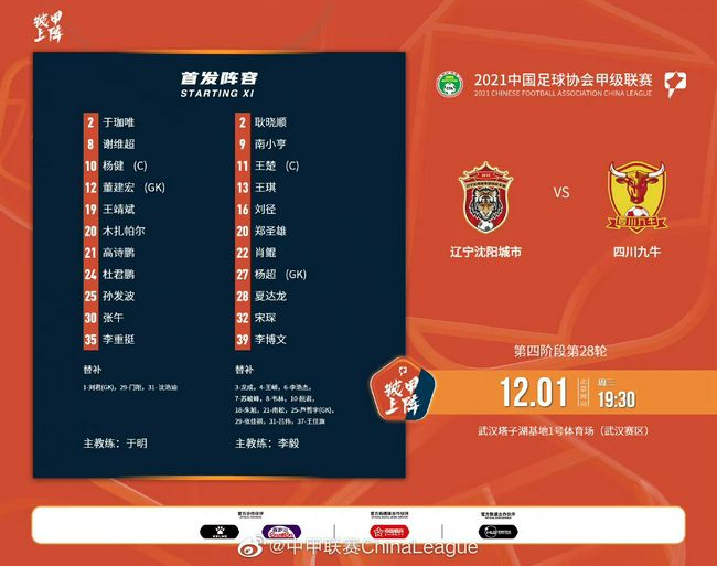 甲府风林11分头名出线，墨尔本城9分第二，将与东亚区其他4个组的小组第二争夺三个成绩最好的小组第二出线名额。